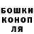 Каннабис Bruce Banner Vitalii Osip